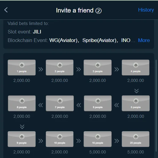 88dd game rewards proof screenshot
