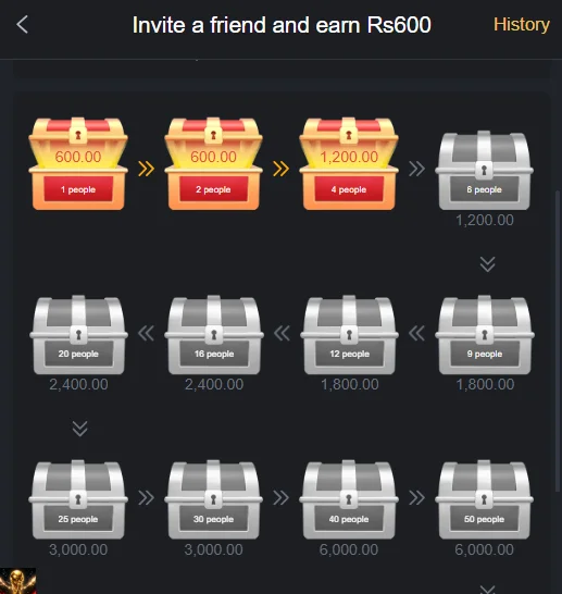 six game official rewards for new users with screenshot proof 